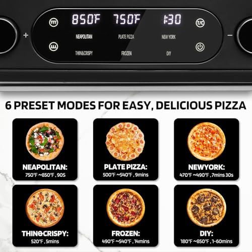 High Heat Electric Countertop Pizza Maker — photo 3