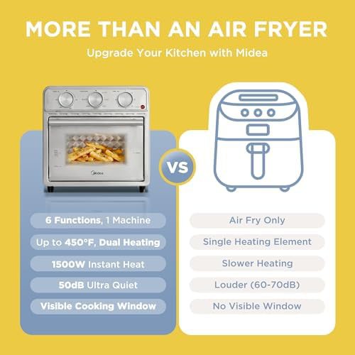 Neo Compact Stainless Steel Air Fryer Oven — photo 5