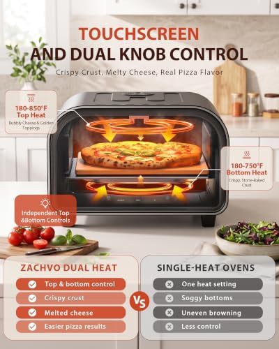 Black Electric Pizza Oven with PID Control — photo 4